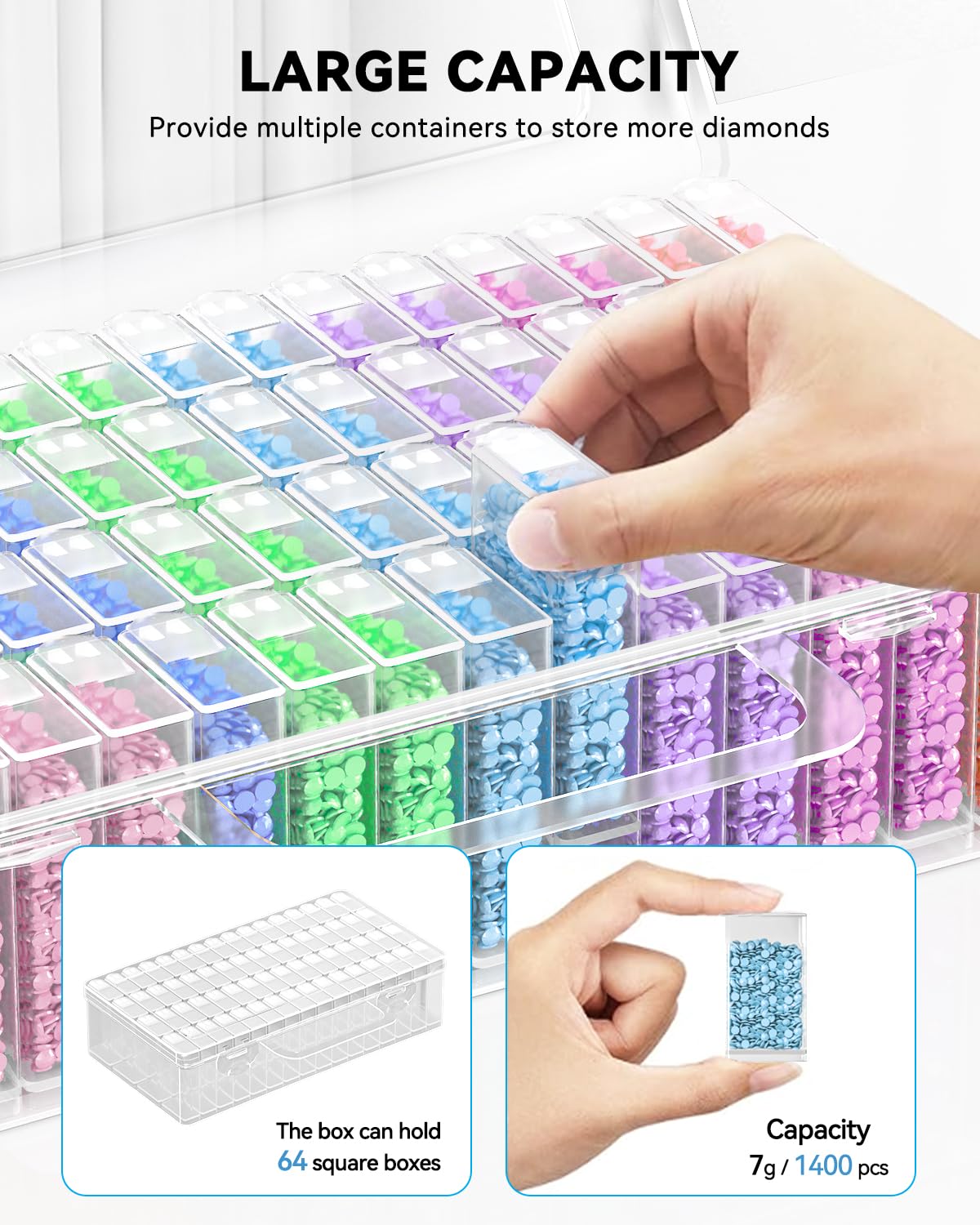 กล่องเก็บอุปกรณ์งานเพชร 5 มิติ - Craft Embellishment Storage บทวิจารณ์และราคา