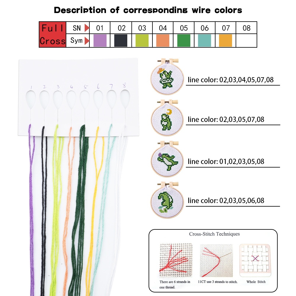 ชุดอุปกรณ์ปักผ้า 4 ชิ้น ชุดเริ - Embroidery Craft บทวิจารณ์และราคา